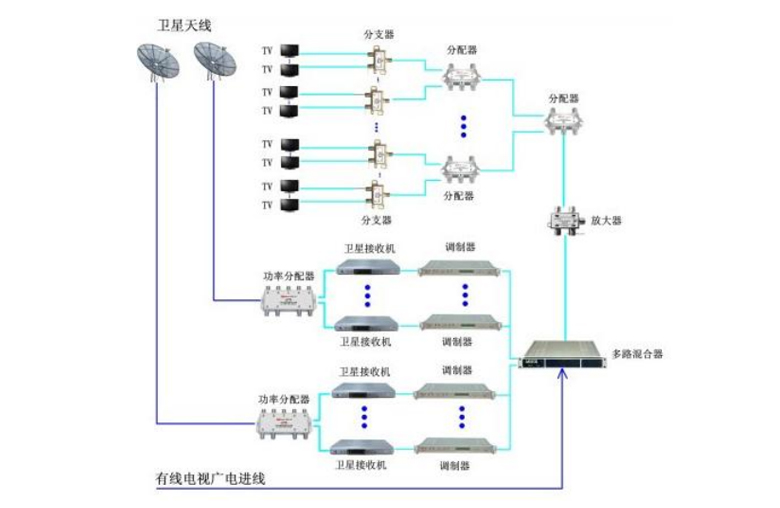 数智运维服务现场做法示意 数智运维服务现场做法示意